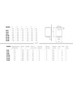 Bandini-Braun - Scaldabagno Elettrico verticale 30/50/80 litri - Garanzia 2 anni